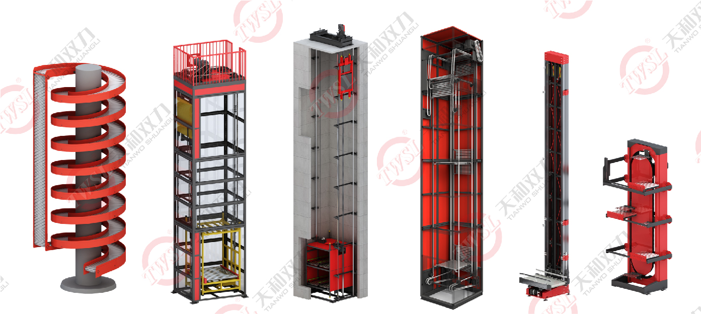 垂直輸送機(jī)大盤點(diǎn)|綜述選型與應(yīng)用場(chǎng)景